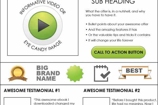 lam landing page hieu qua 1